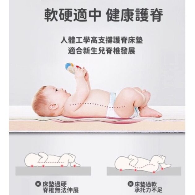 迪士尼外便攜嬰兒床 折疊床中床媽媽包：圖片 3
