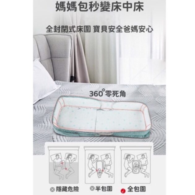 迪士尼外便攜嬰兒床 折疊床中床媽媽包：圖片 4
