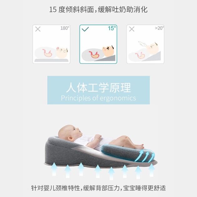 嬰兒斜坡防吐奶枕 嬰兒定型床：圖片 4