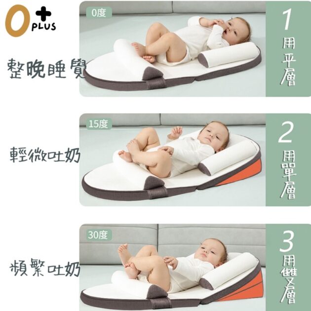 嬰兒哺乳枕餵奶枕 可調角度斜坡防溢奶床：圖片 7