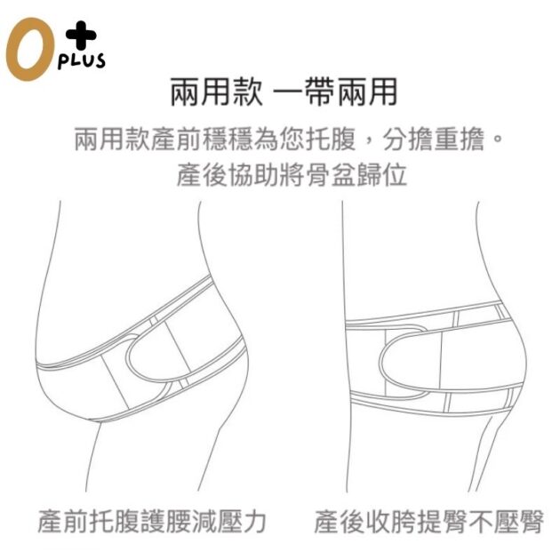 全新升級雙層透氣托腹帶：圖片 4
