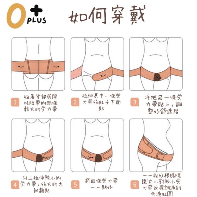 全新升級雙層透氣托腹帶：圖片 9