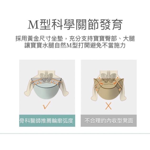 正版迪士尼腰凳背巾 寶寶背巾嬰兒背帶：圖片 6