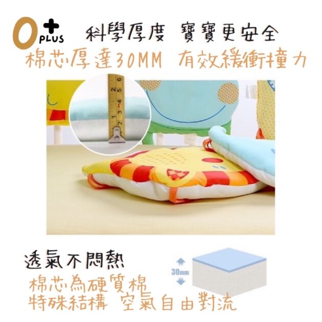 嬰兒床床圍 造型防撞床圍：圖片 3