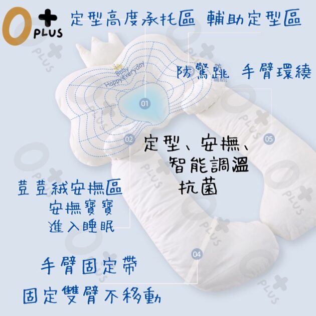 嬰兒防驚跳安撫枕 安睡環抱枕 - Image 7