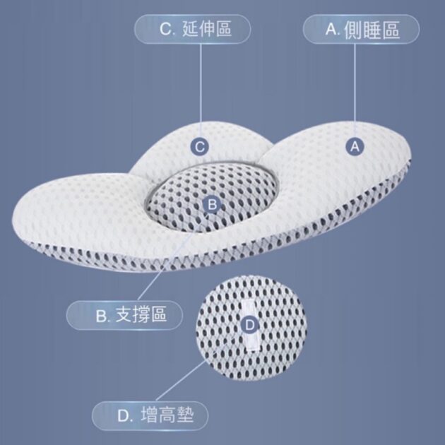 孕婦透氣護腰枕 孕婦托腹枕 - Image 7