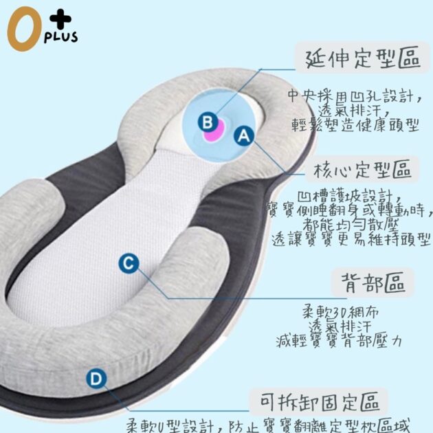 新生兒寶寶枕頭 初生防側翻床墊：圖片 7