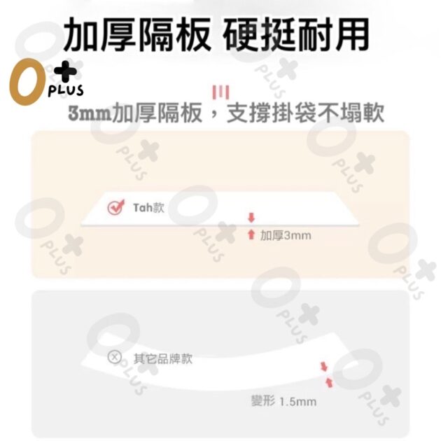 立體嬰兒床邊收納掛袋：圖片 4