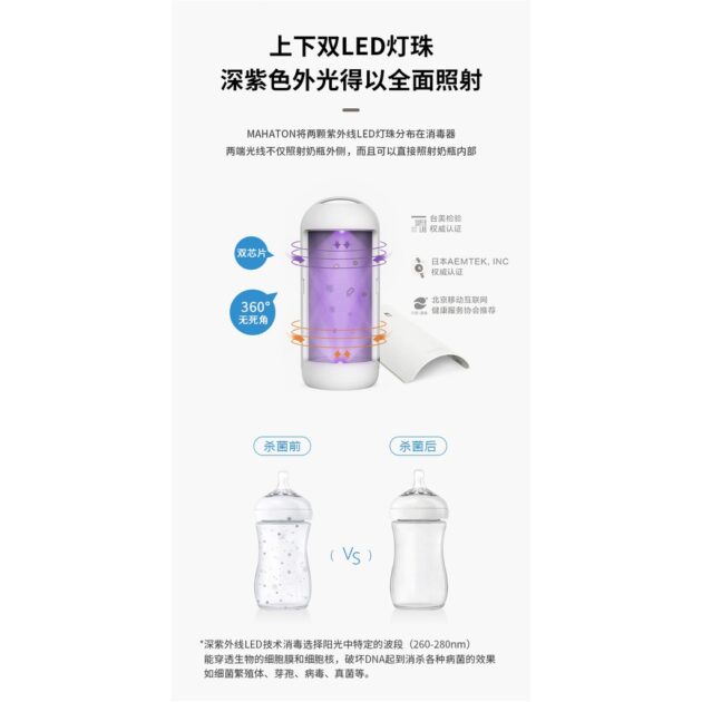 外出紫外線消毒器 便攜奶嘴消毒器：圖片 2
