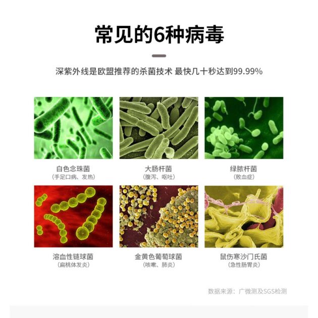 外出紫外線消毒器 便攜奶嘴消毒器：圖片 3