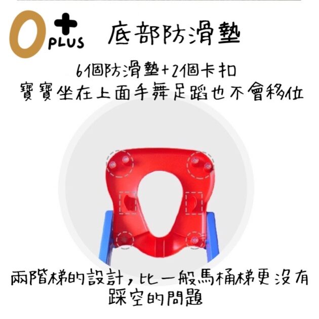 兒童成長二階段馬桶梯：圖片 7